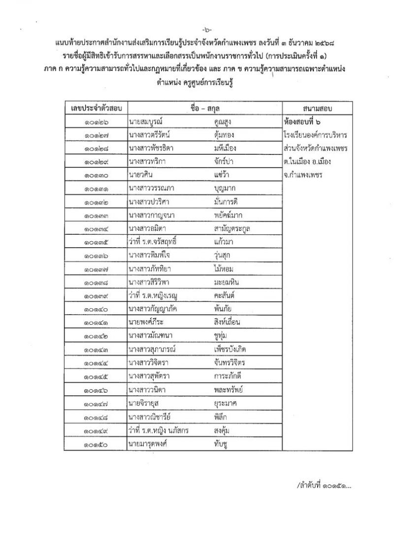 14. ประกาศรายชื่อผู้มีสิทธิสอบข้อเขียน ครูศูนย์การเรียนรู้ชุมชน ฯ